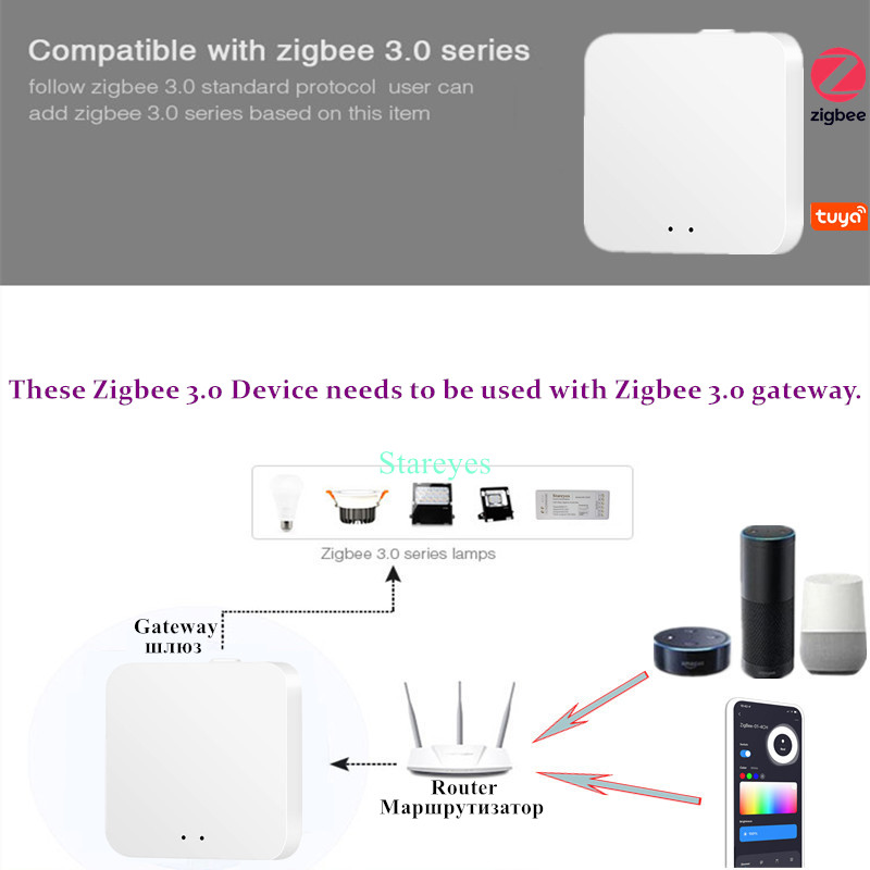 LED 스트립 스마트 Tuya Zigbee 컨트롤러 단 - Smart Home Hub 2 리뷰 및 가격